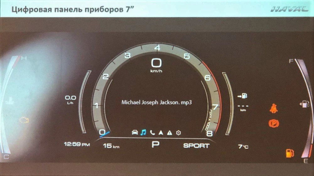 haval f7x приборка