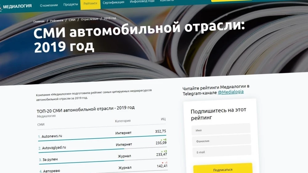 Квартальный отсчет. «Китайские автомобили» вошли в число самых цитируемых СМИ сайт китайские автомобили