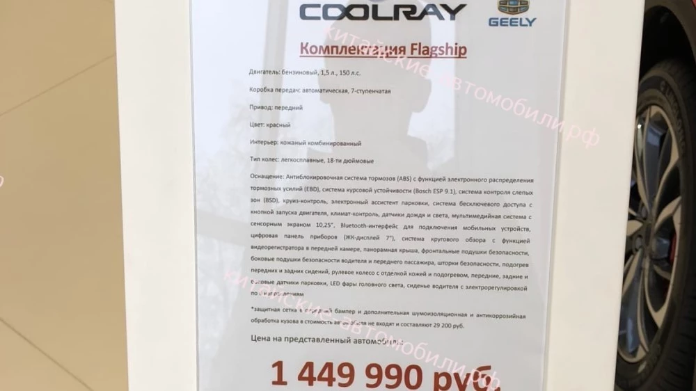цены Geely Coolray