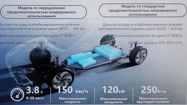 geely электромобиль