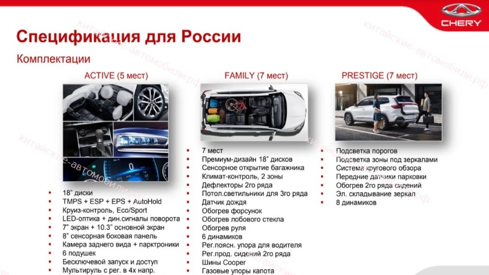 комплектации chery tiggo 8