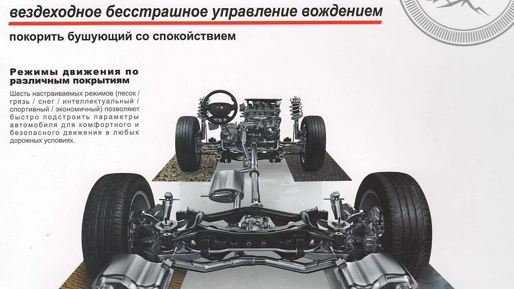 ошибки китая