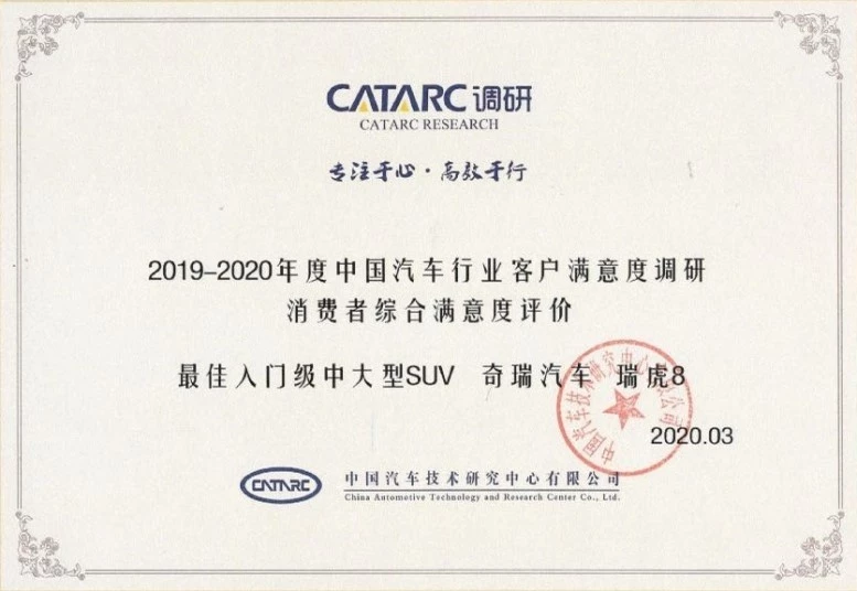 рейтинг удовлетворенности