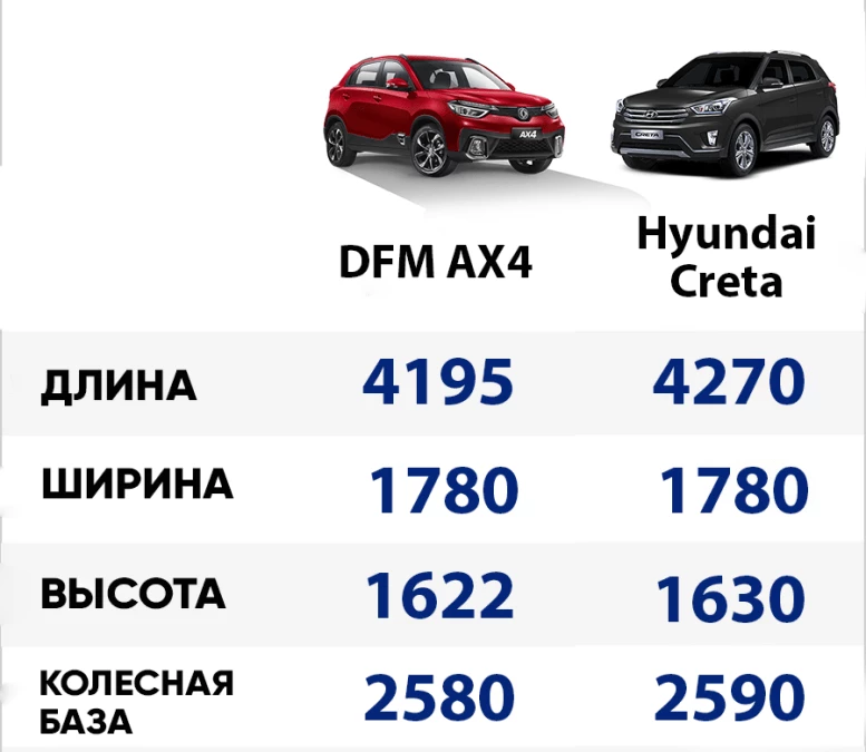 dfm ax4 размеры