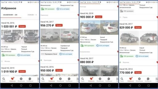 ликвидность китайских автомобилей