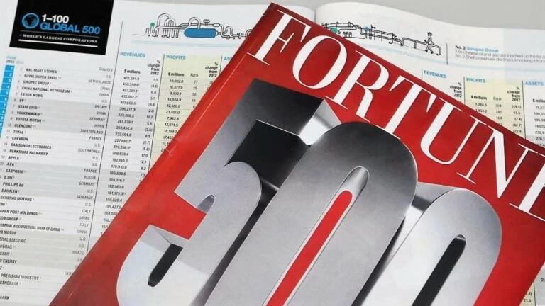 fortune global 500