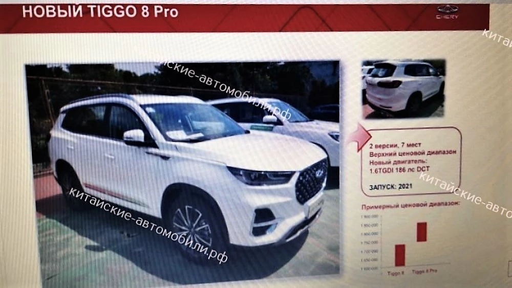 новый Chery Tiggo 8 Pro