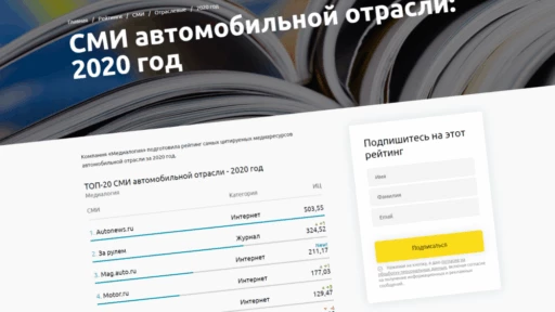 сайт китайские автомобили