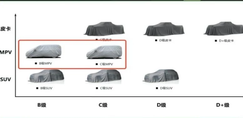 tank модельный план