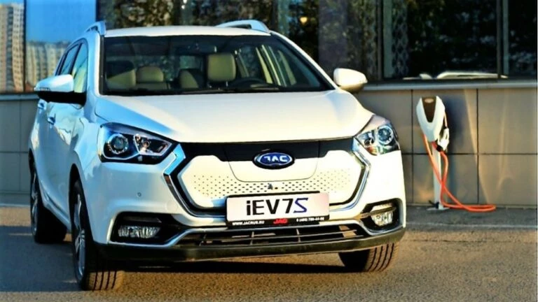 Цены за месяц