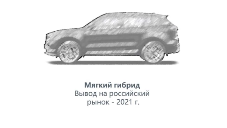 geely мягкий гибрид
