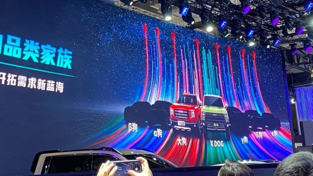 haval dog новинки