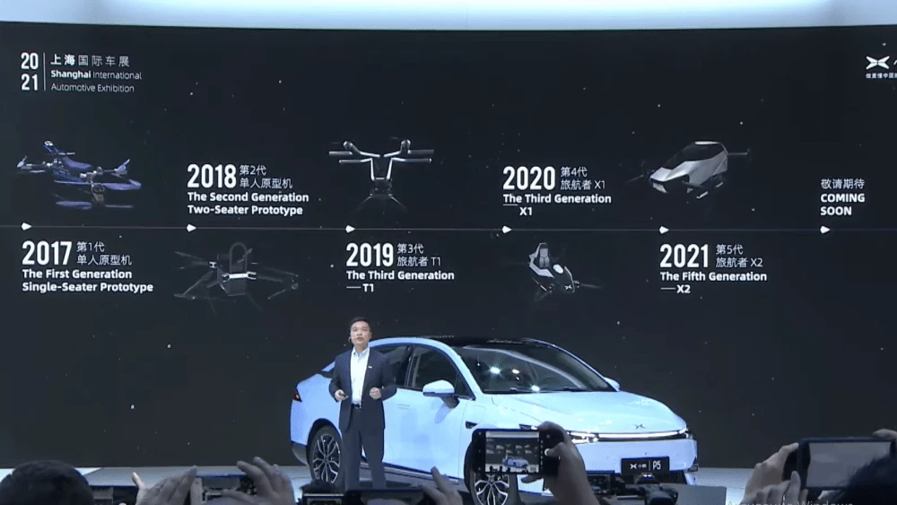 xpeng летающие автомобили