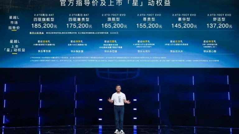 цены и комплектации Geely KX11