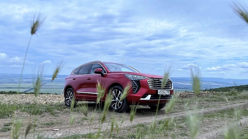 цены на Haval Jolion
