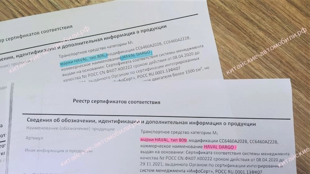 название Haval Big Dog