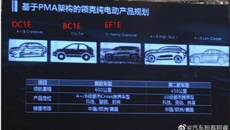 минивэн zeekr