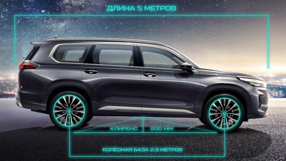 Оцинковка, цвет салона и «умные» опции. 5 новых фактов о кроссовере Exeed VX в России exeed vx в россии