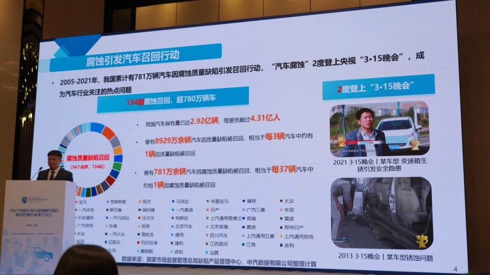 китайские автомобили ржавеют