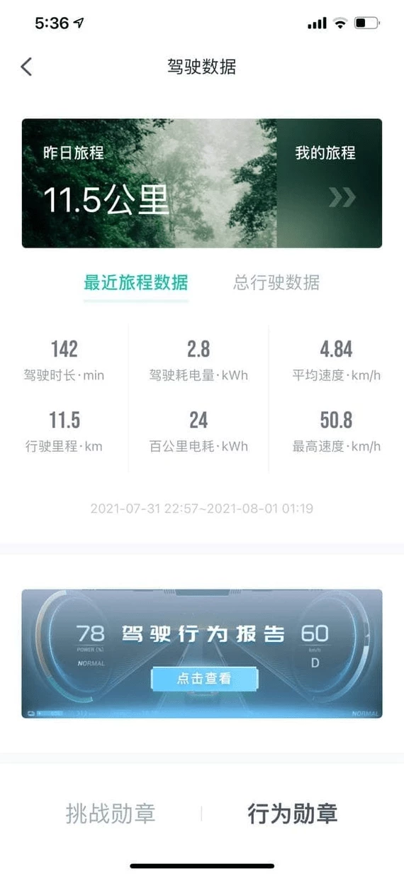 электромобиль опыт эксплуатации