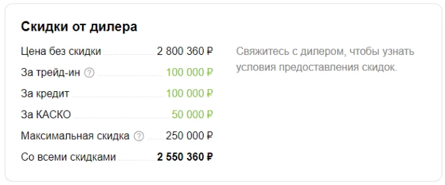 Сколько накручивают к цене дилеры. Часть II: покупаем Chery и Haval