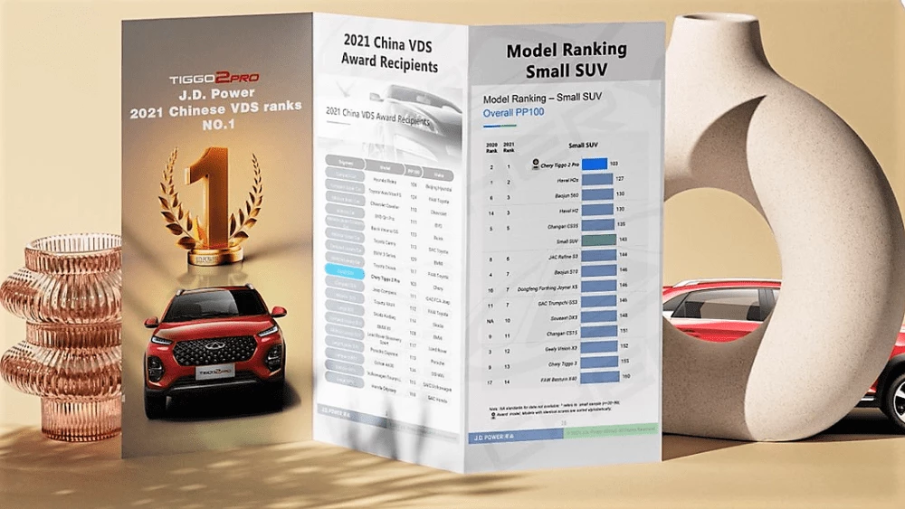 Chery JD Power в Китае