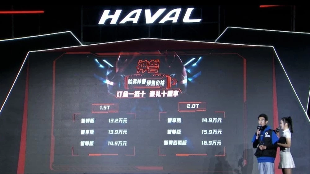 Haval  XY цены