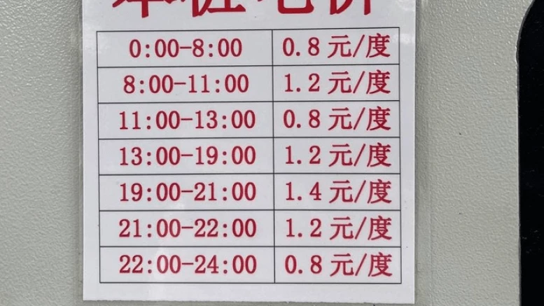 цены на зарядку электромобилей в китае