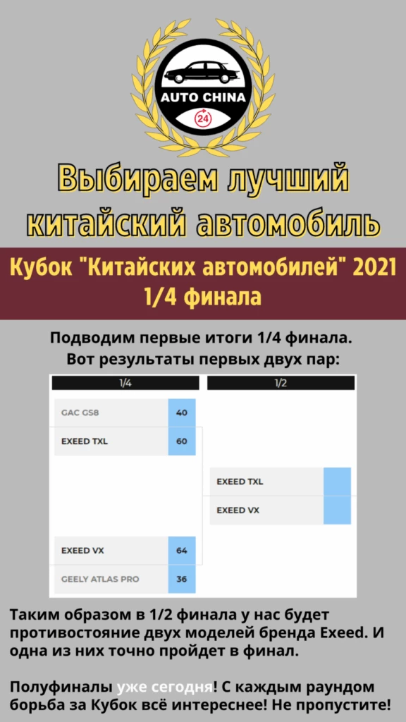 кубок китайских автомобилей