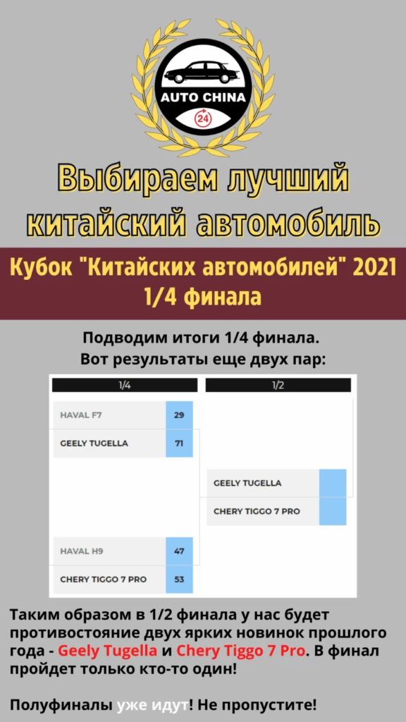 кубок китайских автомобилей