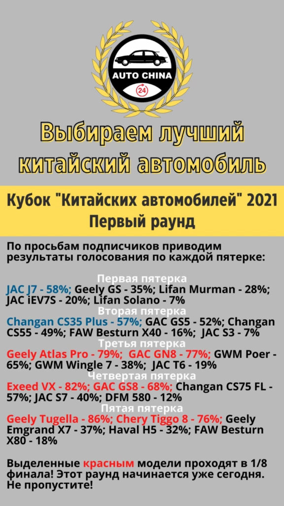 кубок китайских автомобилей