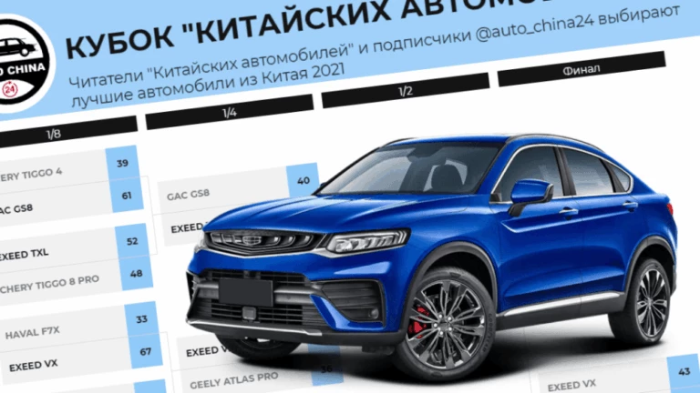 лучший китайский автомобиль 2021
