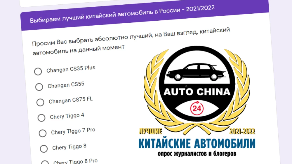 лучший китайский автомобиль 2021/2022