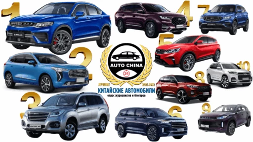 Лучший китайский автомобиль в России 2021/2022