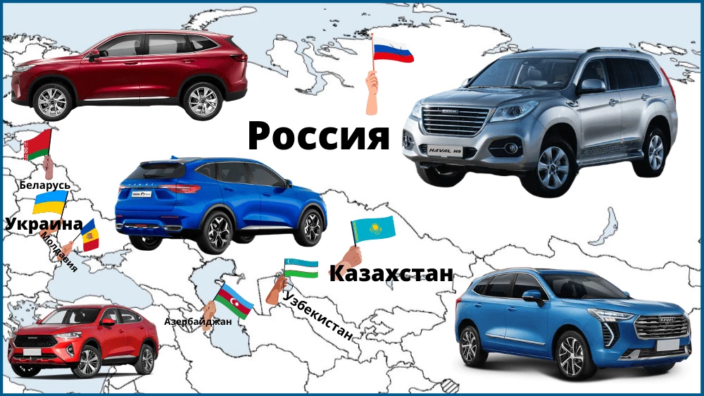 haval страны