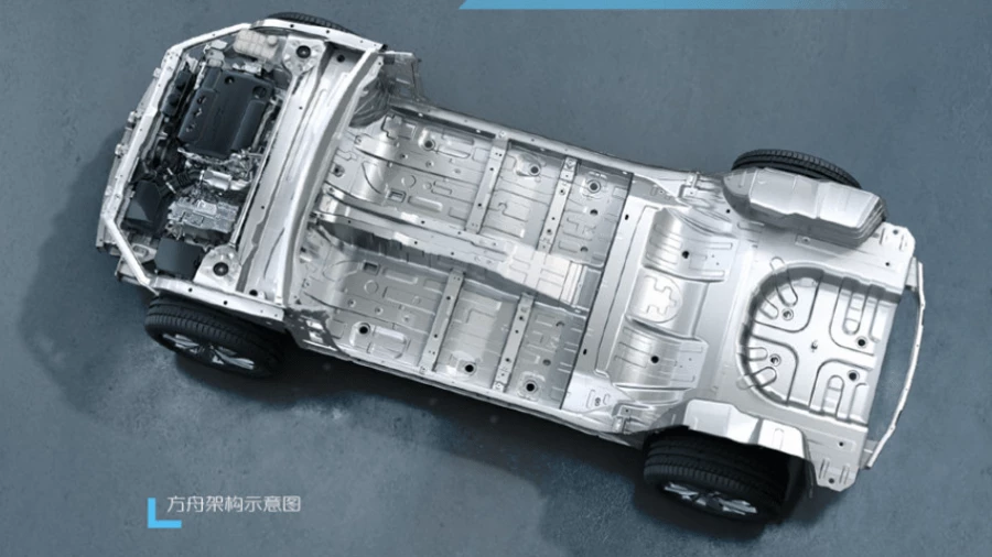 кузов changan uni-v