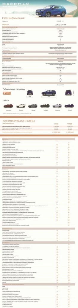 exeed lx цены и комплектации