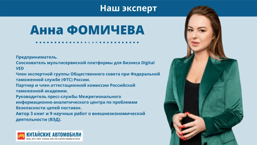 Анна Фомичева ВЭД