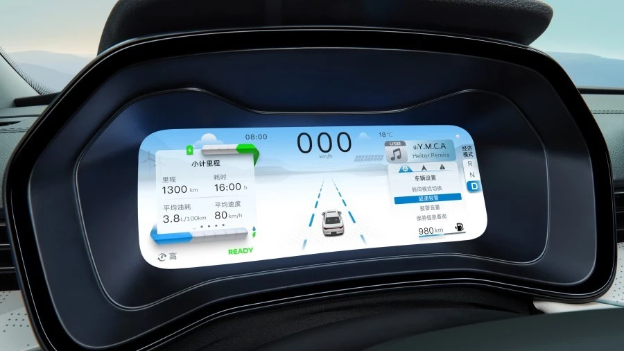 Geely Emgrand L Thor Hi-X приборка