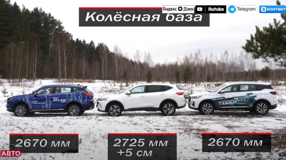 сравнение Chery Tiggo 7 Pro, Haval F7 и Geely Atlas Pro