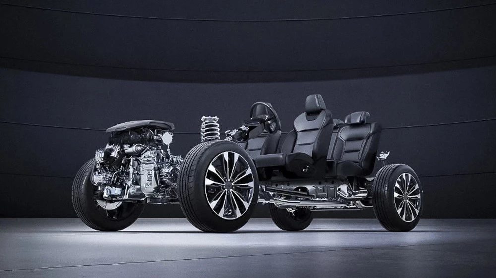 платформа Geely CMA