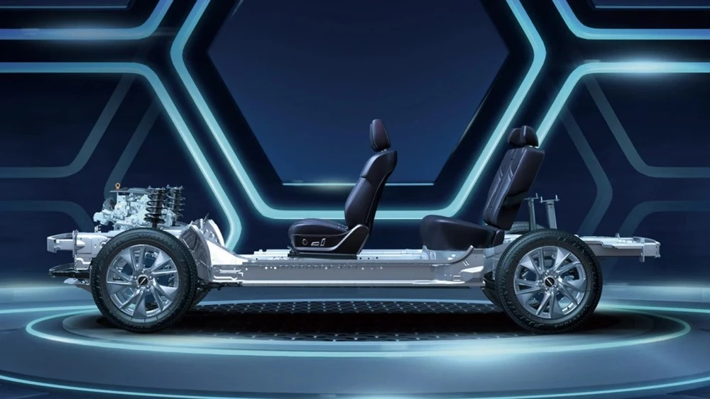 платформа Great Wall L.E.M.O.N.