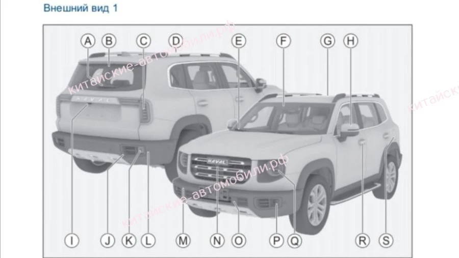 haval dargo дизайн в россии