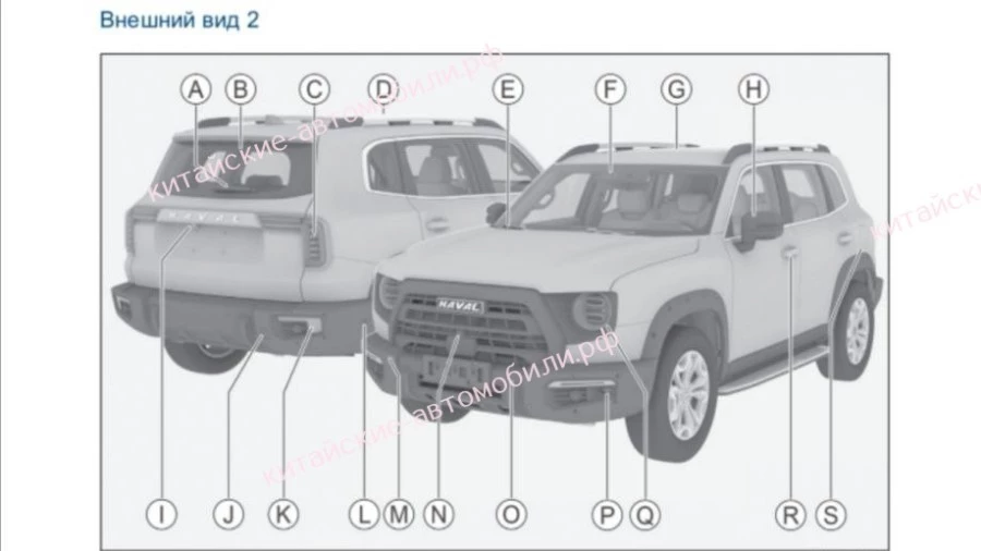haval dargo дизайн в россии