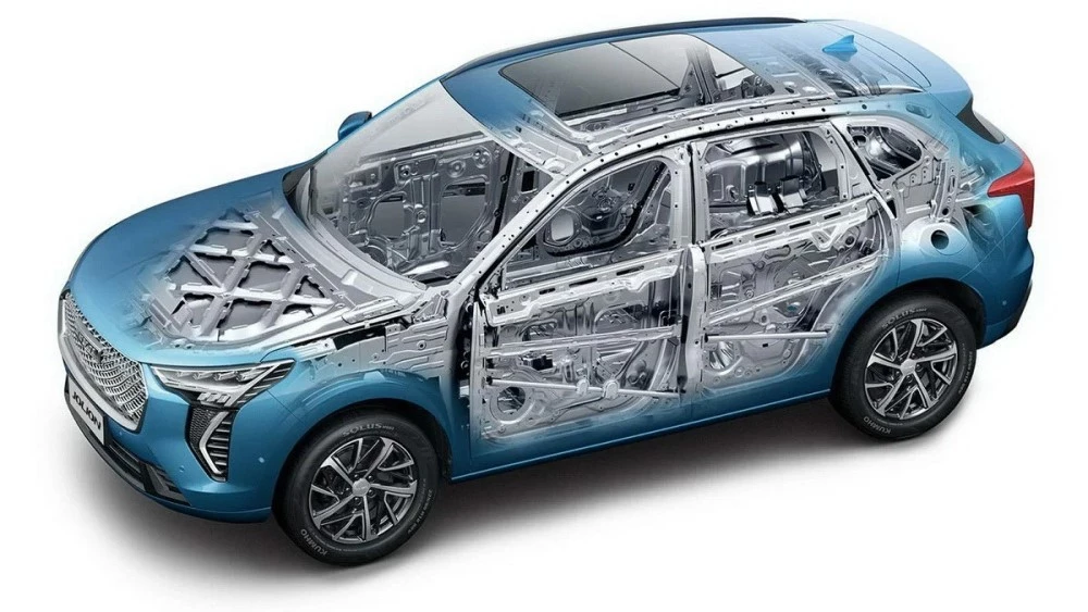 Haval Jolion кузов