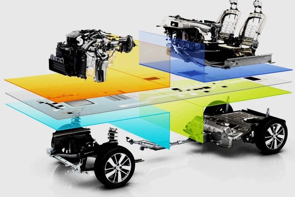 модульная архитектура