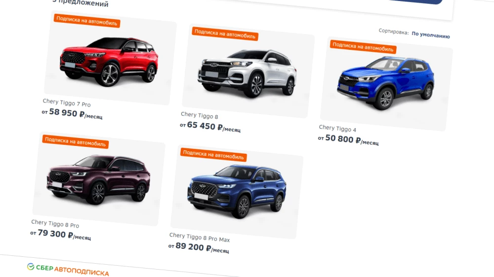 автоподписка сбер