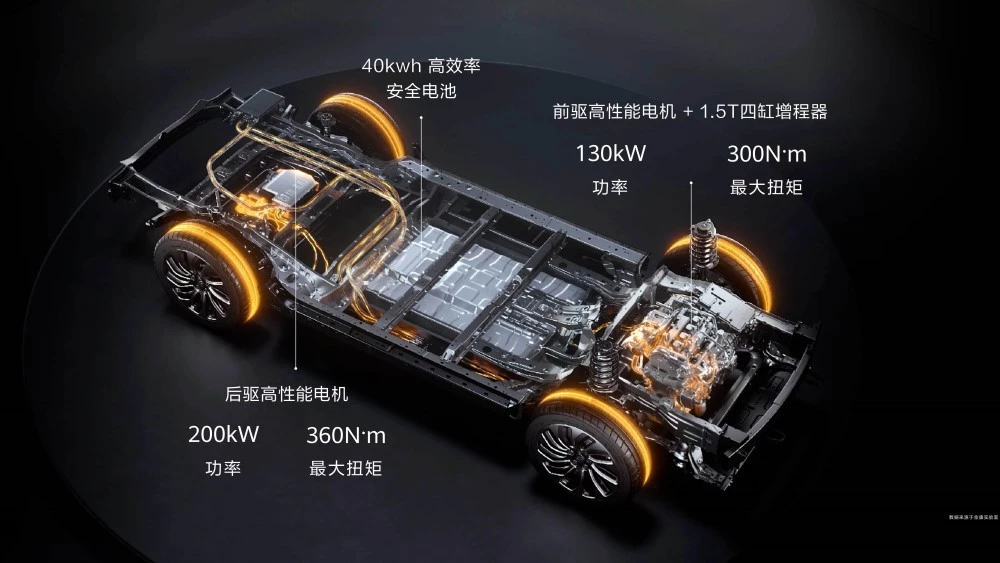 Aito M7 силовая платформа