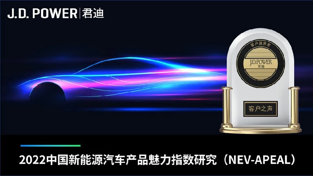 рейтинг лучших электрокаров и гибридов 2022 года