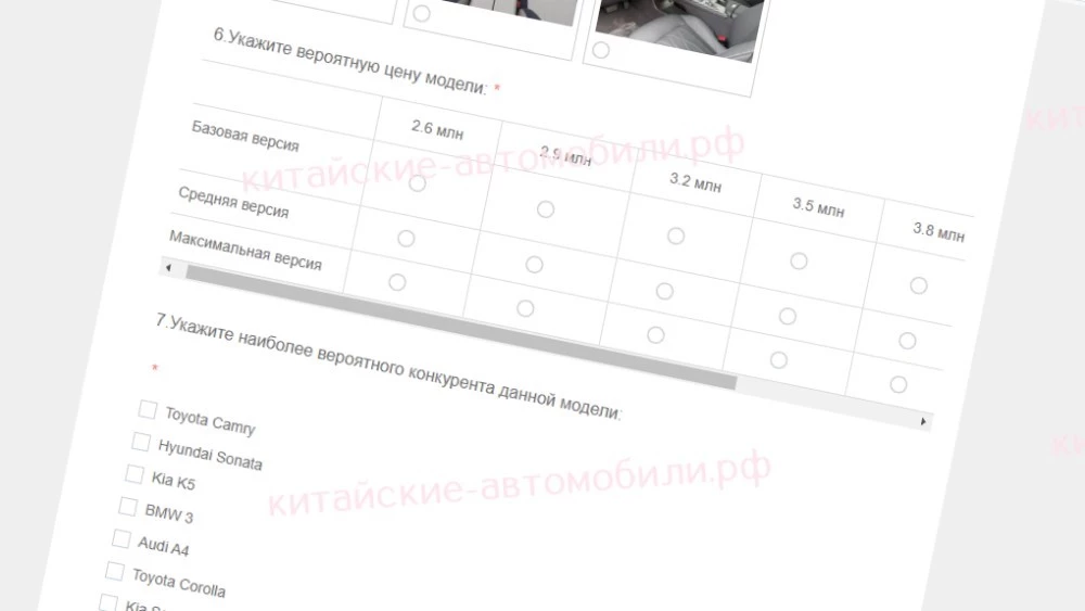 опрос chery arrizo 8 в россии